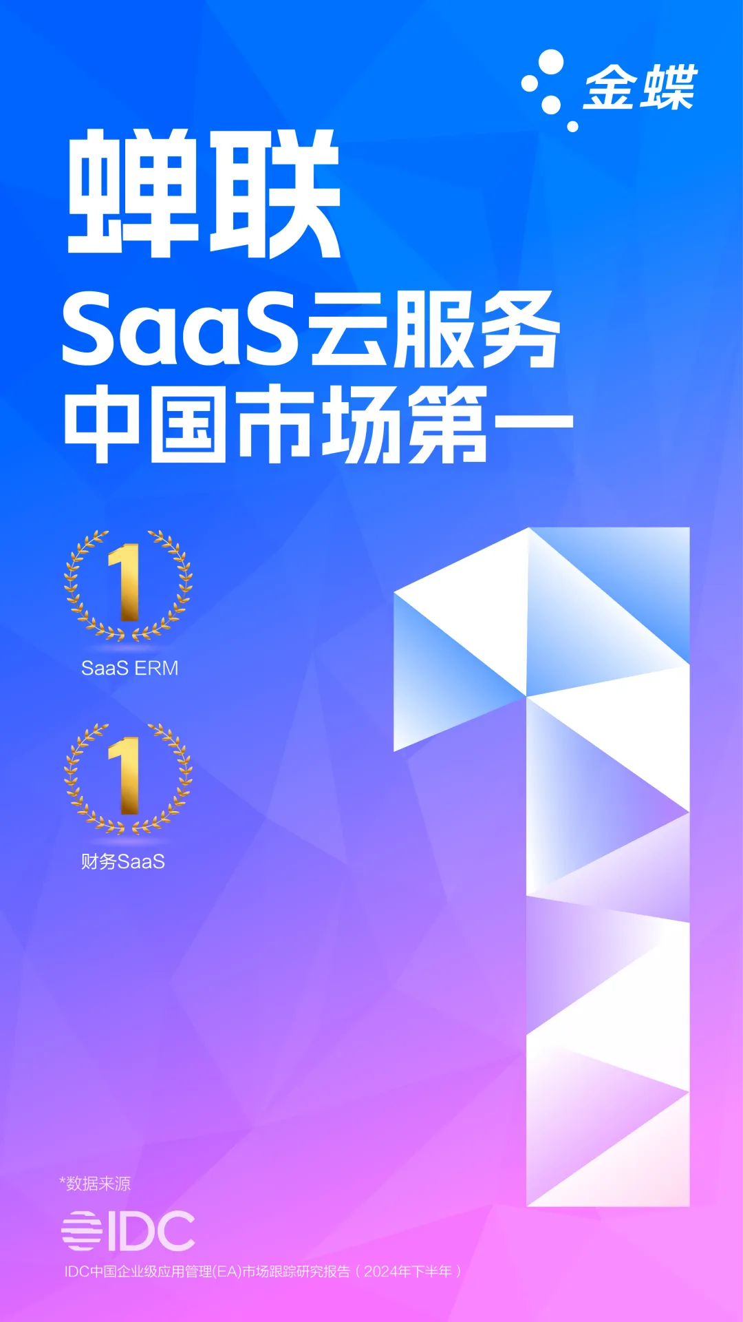 配资炒股 蝉联双料冠军！IDC：金蝶SaaS ERM、财务云中国市场第一